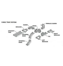 Cable Tray Accessories